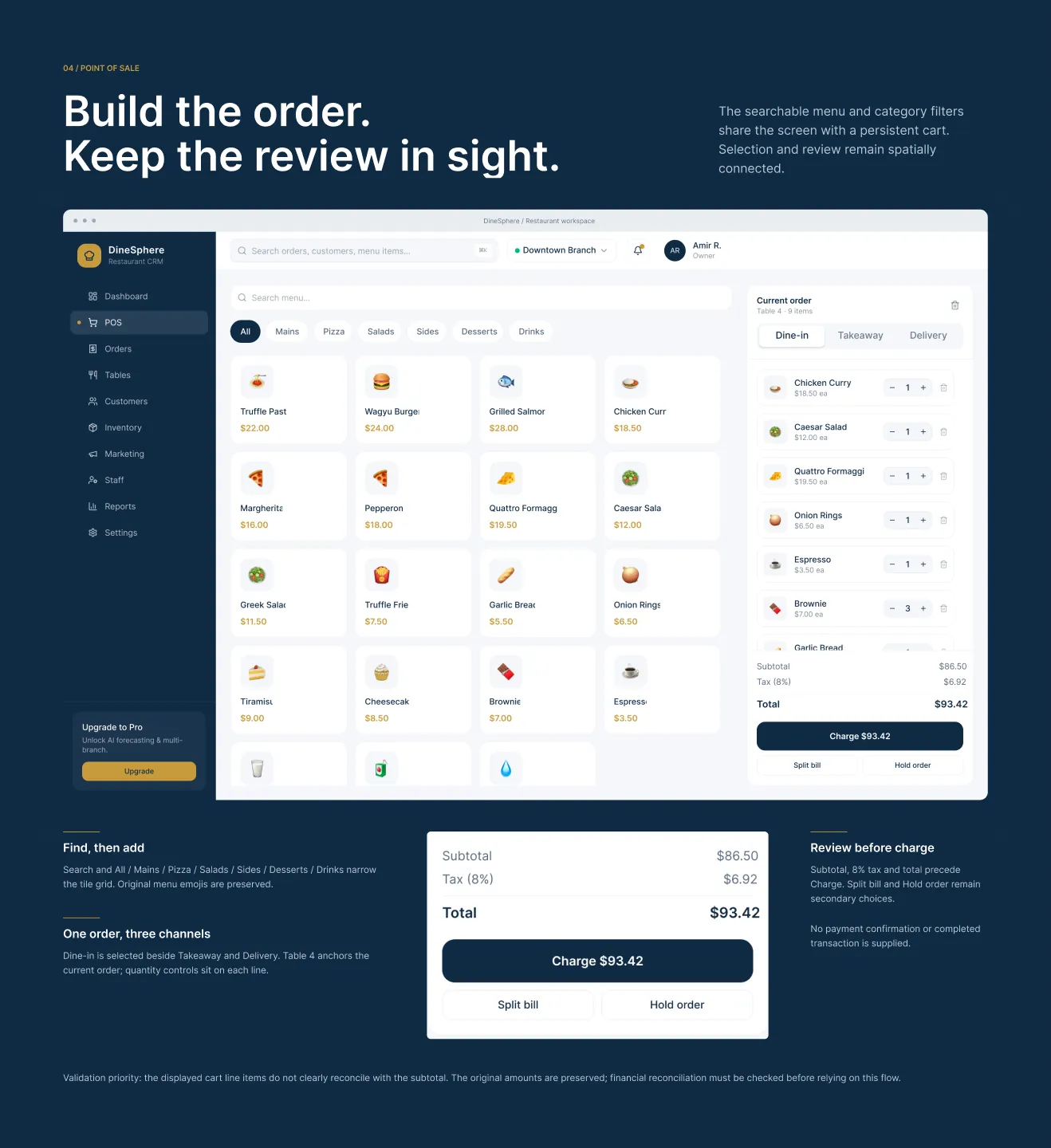 Fig. 03 — Point of sale analysis — DineSphere case study screen